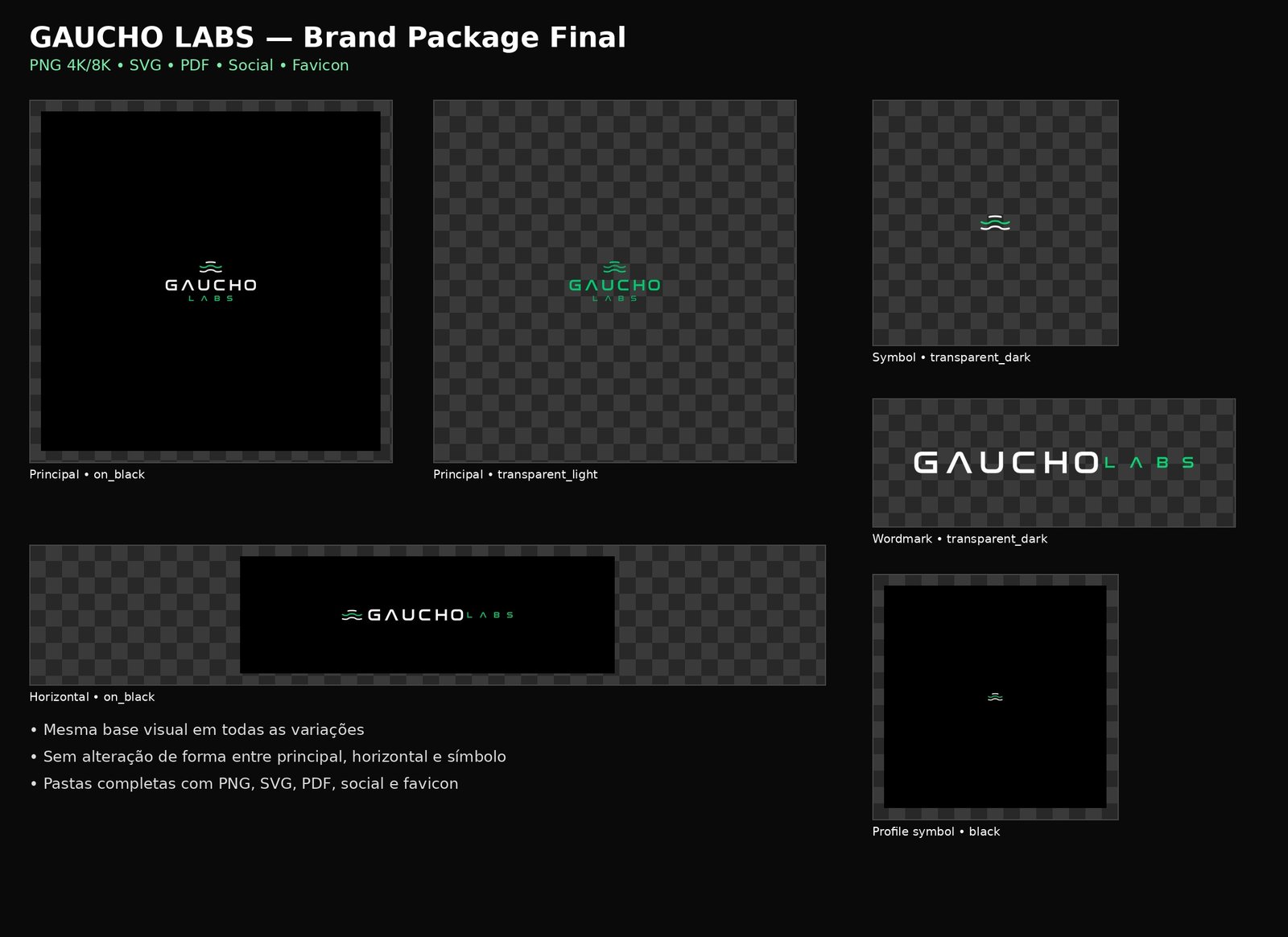 Gaucho Labs brand package preview